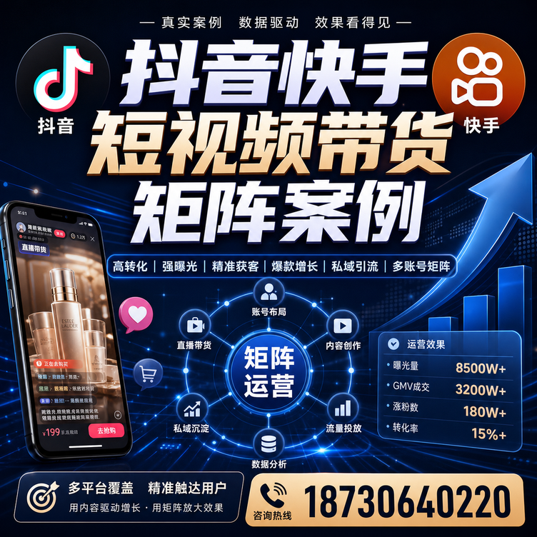 孝感短视频带货团队多平台矩阵自动分发案例